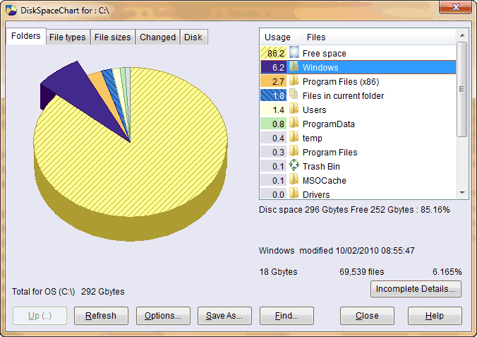 Folder size analysis