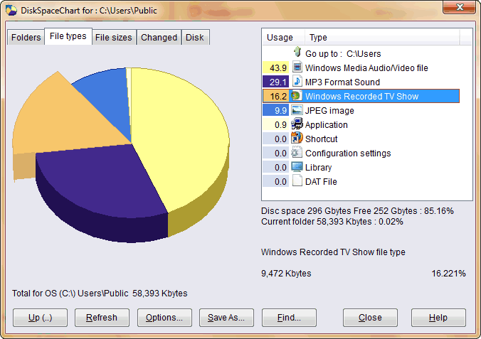 guide-to-using-disk-space-chart